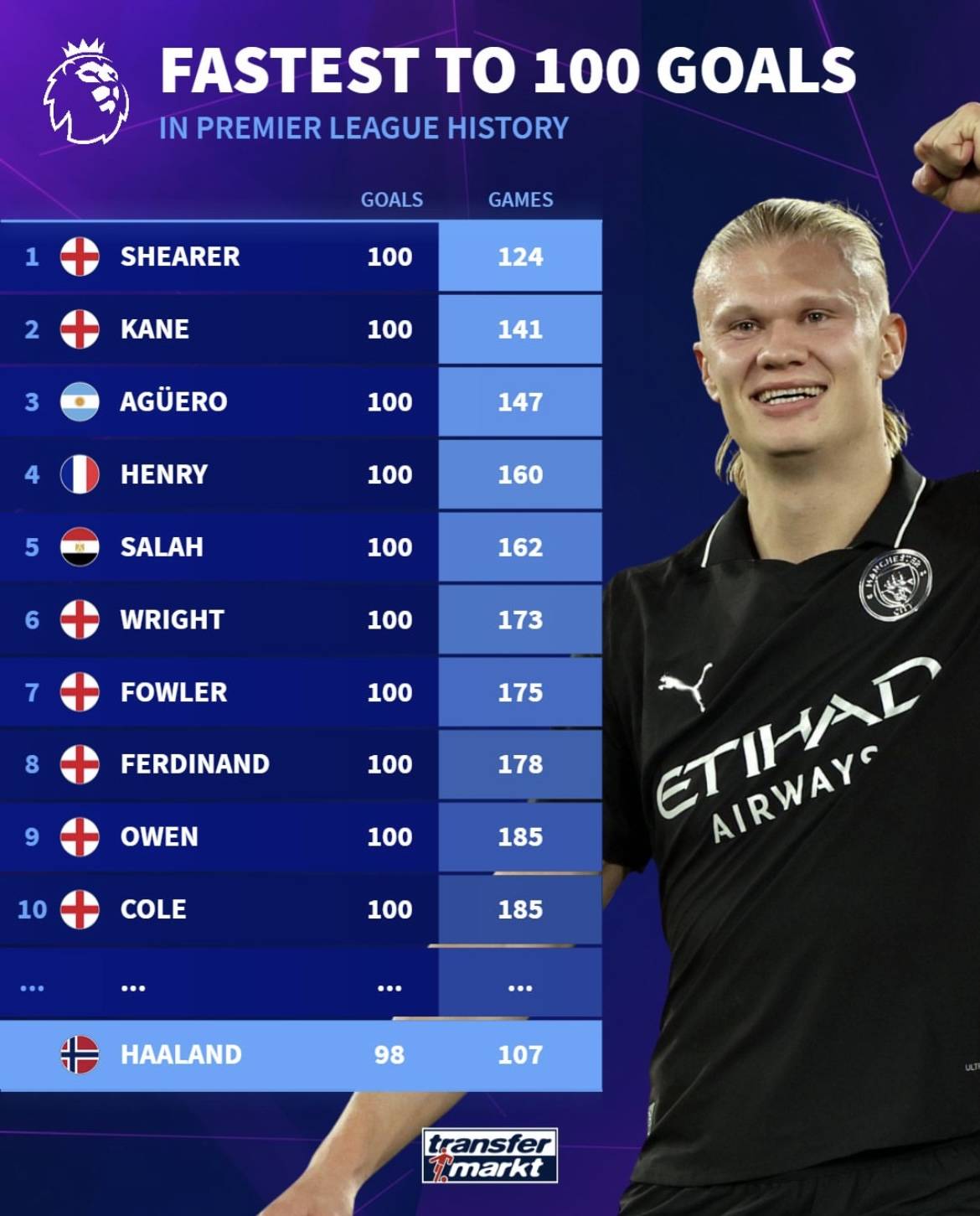 三位久违强援现身鲁能冬训