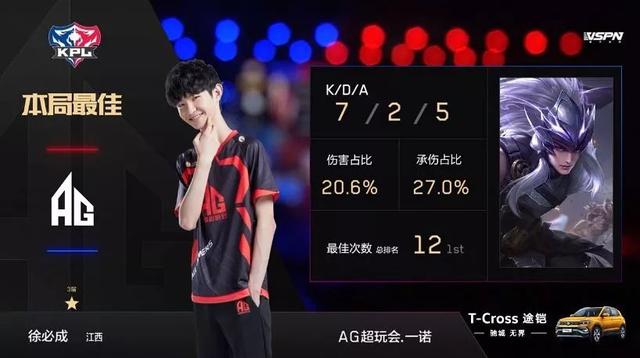 KT Rolster 揭示了2026年的更新阵容